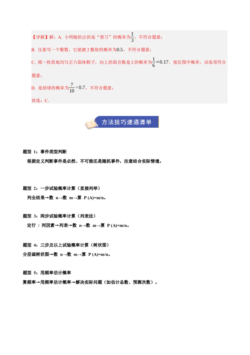 专题05概率初步（期末知识清单）（解析版）_人教版数学九年级上册_版本二_九年级数学上册（人教版）_期末专项复习-U276_期末总复习_2026版