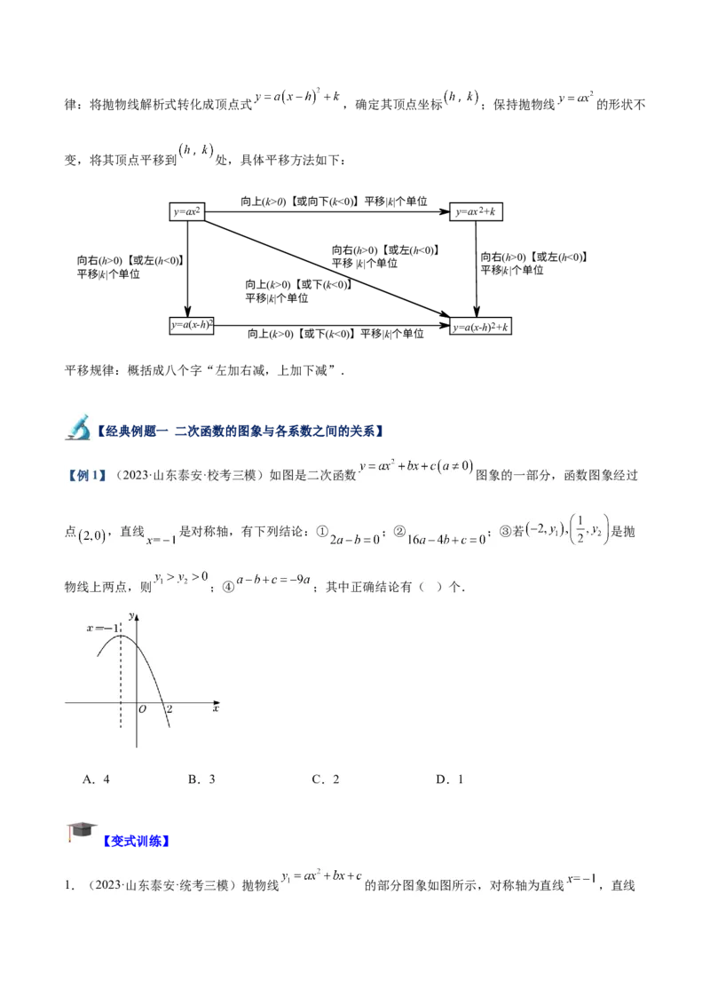 专题06二次函数的图象与性质重难点题型专训（九大题型）（学生版）_人教版数学九年级上册_版本二_九年级数学上册（人教版）_重难点专题提升-V7_2024版