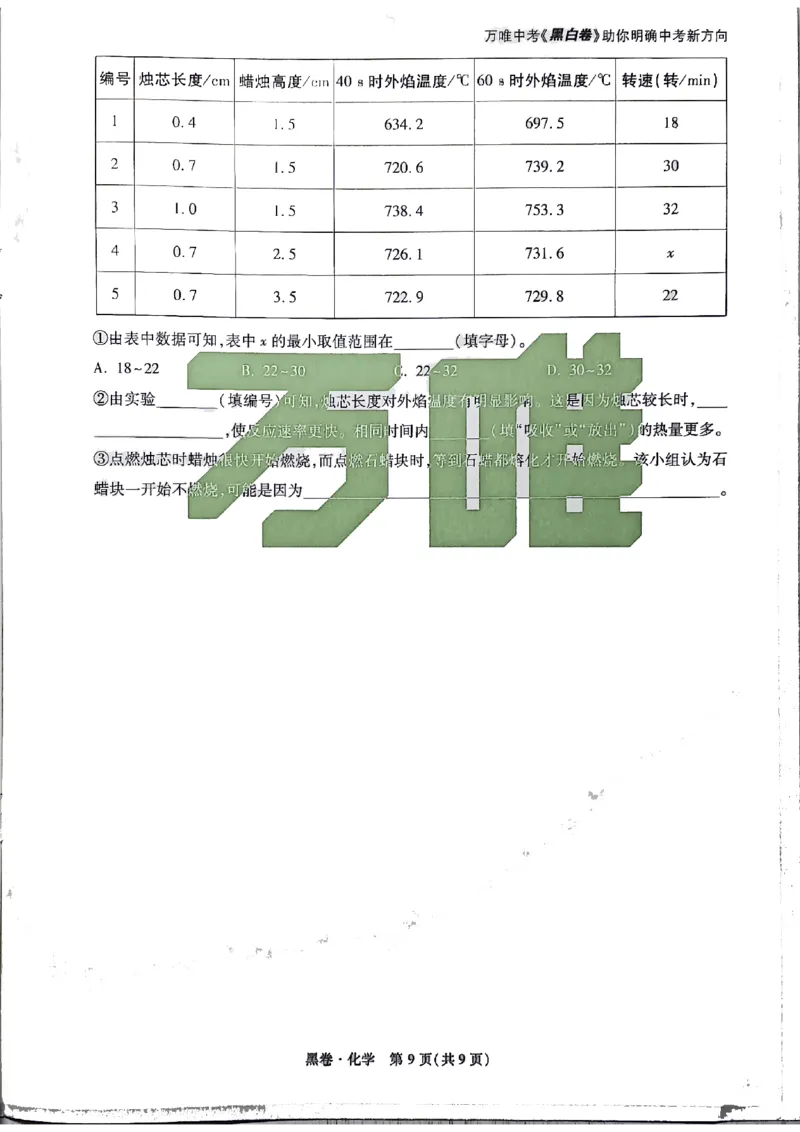2026《万唯中考&bull;广州黑白卷》化学黑卷_2026中考押题卷合集_2026《万唯中考黑白卷》地方版(1)_2026《万唯中考&bull;广州黑白卷》7科_2026《万唯中考&bull;广州黑白卷》化学