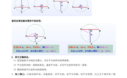 专题02垂径定理及其推论重难点题型专训（2个知识点+12大题型+3大拓展训练+自我检测）（教师版）_人教版数学九年级上册_版本二_九年级数学上册（人教版）_重难点专题提升-V7_2026版
