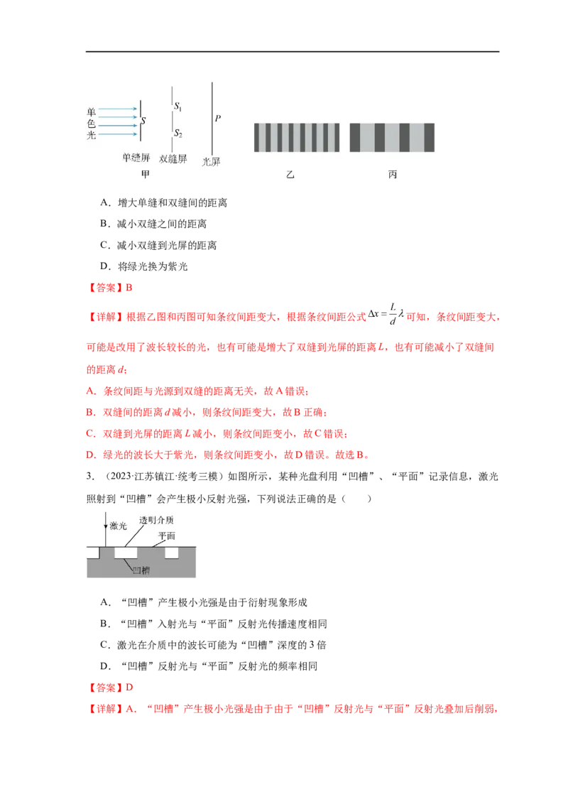 易错点14光学（4大陷阱）（解析版）_高中三年全科资料_高中_15高中全科《高考易错题》2025版_高考物理备战2025年高考易错题（新高考专用）_教师版（含答案解析版）