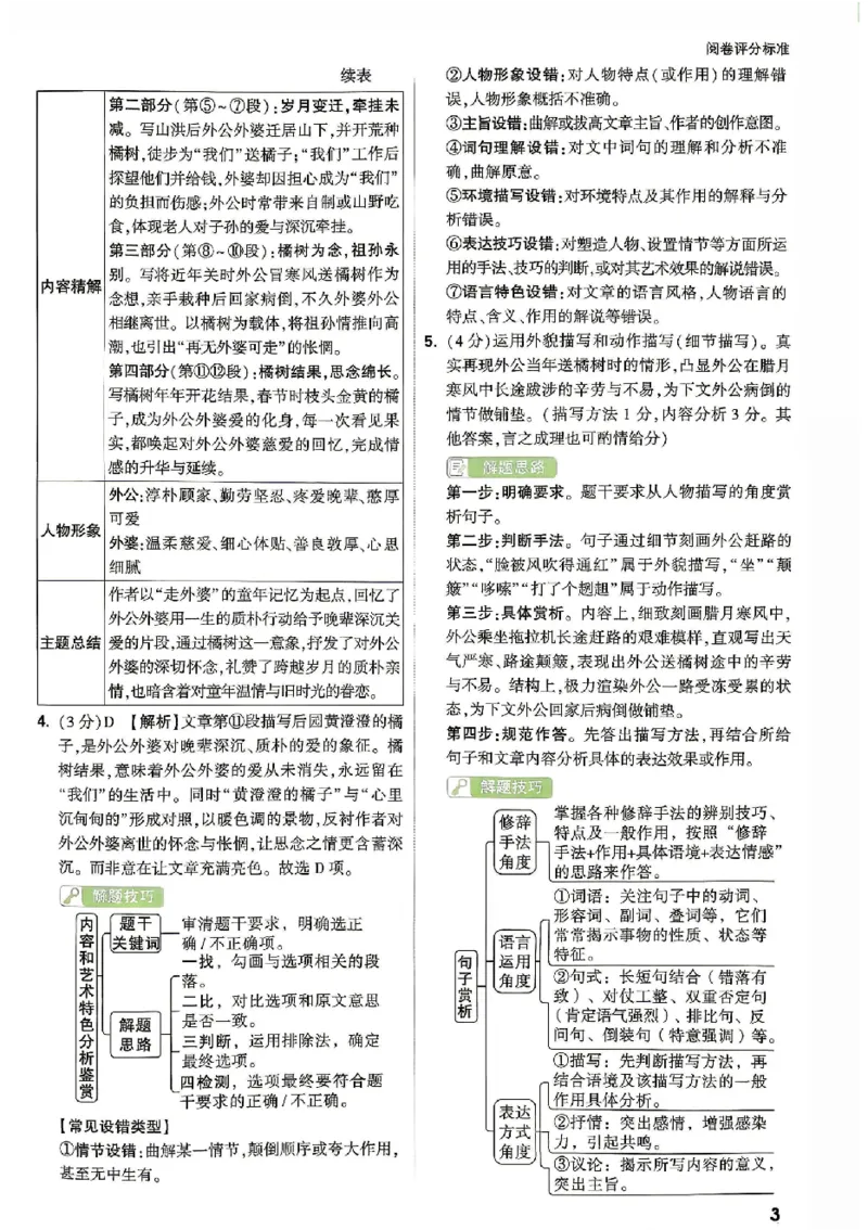 2026《万唯中考&bull;安徽定心卷》语文_2026中考押题卷合集_2026《万唯中考定心卷》各地方版_2026《万唯中考&bull;安徽定心卷》7科