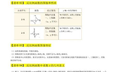专题06反比例函数（期末复习知识清单，6知识&12题型&4易错&5方法清单）（原卷版）_人教版数学九年级上册_版本二_九年级数学上册（人教版）_期末专项复习-U276_期末总复习_2026版