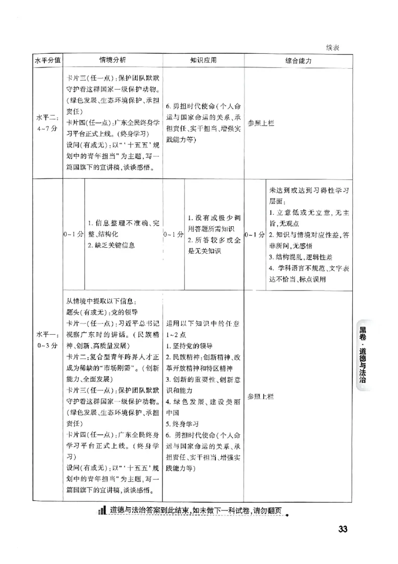 2026《万唯中考&bull;广州黑白卷》道法黑卷答案_2026中考押题卷合集_2026《万唯中考黑白卷》地方版(1)_2026《万唯中考&bull;广州黑白卷》7科_2026《万唯中考&bull;广州黑白卷》道法