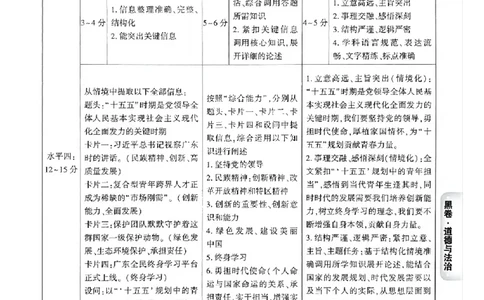 2026《万唯中考&bull;广州黑白卷》道法黑卷答案_2026中考押题卷合集_2026《万唯中考黑白卷》地方版(1)_2026《万唯中考&bull;广州黑白卷》7科_2026《万唯中考&bull;广州黑白卷》道法