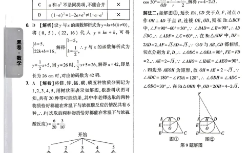 2026《万唯中考&bull;武汉黑白卷》数学黑卷答案_2026中考押题卷合集_2026《万唯中考黑白卷》地方版(1)_2026《万唯中考&bull;武汉黑白卷》7科_2026《万唯中考&bull;武汉黑白卷》数学