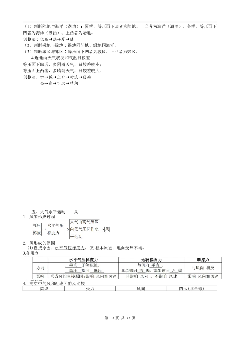 新教材高中地理人教版（2019）必修一知识点汇编_高中三年全科资料_高中_高中1_2025版高中地理《全册知识点梳理》_新教材人教版高中地理必修第一册知识梳理