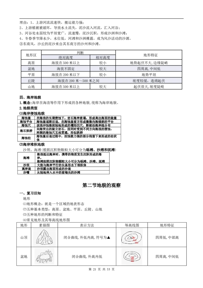 新教材高中地理人教版（2019）必修一知识点汇编_高中三年全科资料_高中_高中1_2025版高中地理《全册知识点梳理》_新教材人教版高中地理必修第一册知识梳理