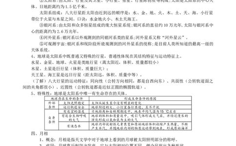 新教材高中地理人教版（2019）必修一知识点汇编_高中三年全科资料_高中_高中1_2025版高中地理《全册知识点梳理》_新教材人教版高中地理必修第一册知识梳理