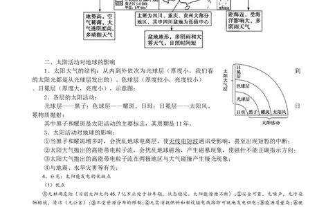 新教材高中地理人教版（2019）必修一知识点汇编_高中三年全科资料_高中_高中1_2025版高中地理《全册知识点梳理》_新教材人教版高中地理必修第一册知识梳理