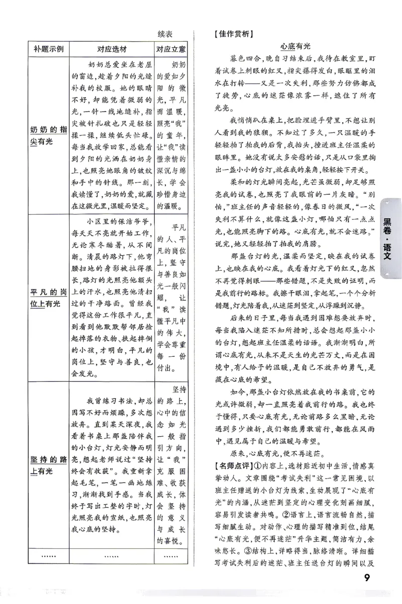 2026《万唯中考&bull;云南黑白卷》语文黑白卷答案_2026中考押题卷合集_2026《万唯中考黑白卷》地方版(1)_2026《万唯中考&bull;云南黑白卷》7科_2026《万唯中考&bull;云南黑白卷》语文黑白卷