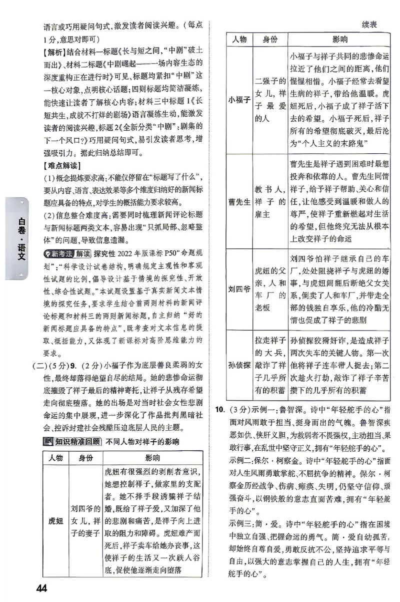 2026《万唯中考&bull;云南黑白卷》语文黑白卷答案_2026中考押题卷合集_2026《万唯中考黑白卷》地方版(1)_2026《万唯中考&bull;云南黑白卷》7科_2026《万唯中考&bull;云南黑白卷》语文黑白卷