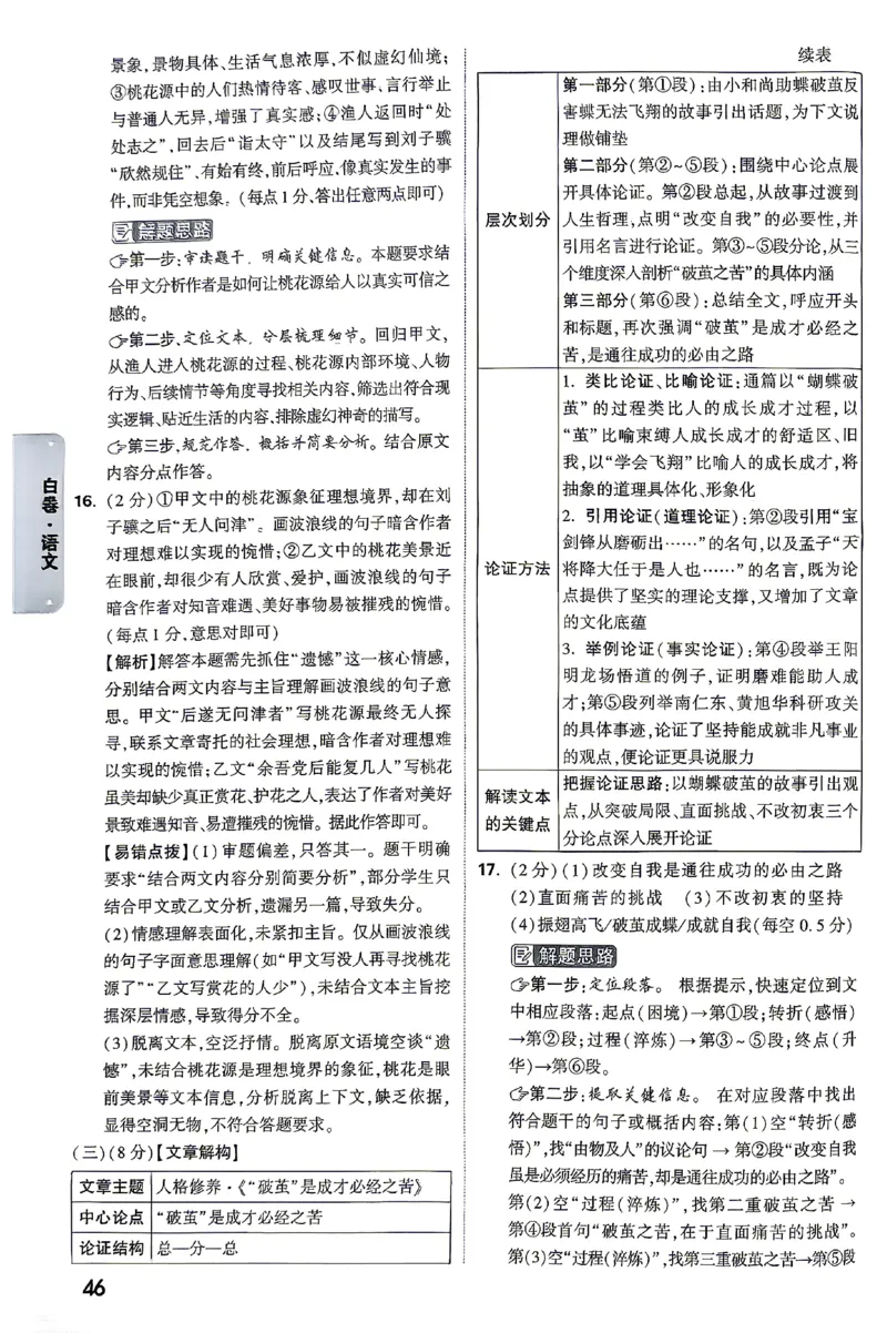 2026《万唯中考&bull;云南黑白卷》语文黑白卷答案_2026中考押题卷合集_2026《万唯中考黑白卷》地方版(1)_2026《万唯中考&bull;云南黑白卷》7科_2026《万唯中考&bull;云南黑白卷》语文黑白卷