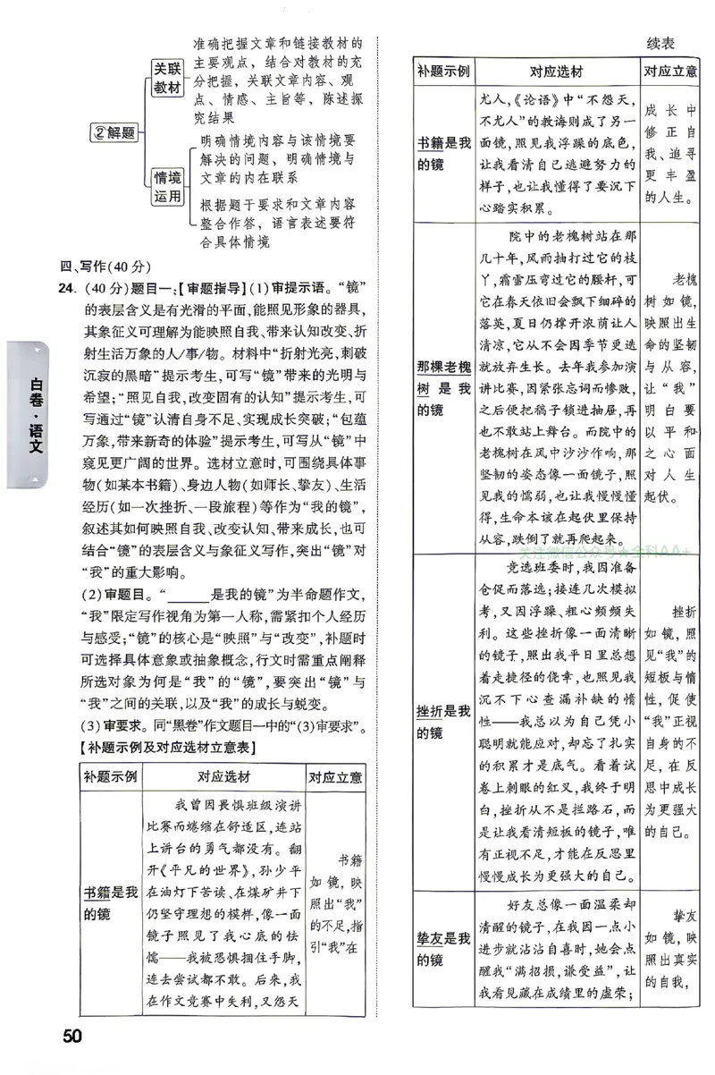 2026《万唯中考&bull;云南黑白卷》语文黑白卷答案_2026中考押题卷合集_2026《万唯中考黑白卷》地方版(1)_2026《万唯中考&bull;云南黑白卷》7科_2026《万唯中考&bull;云南黑白卷》语文黑白卷