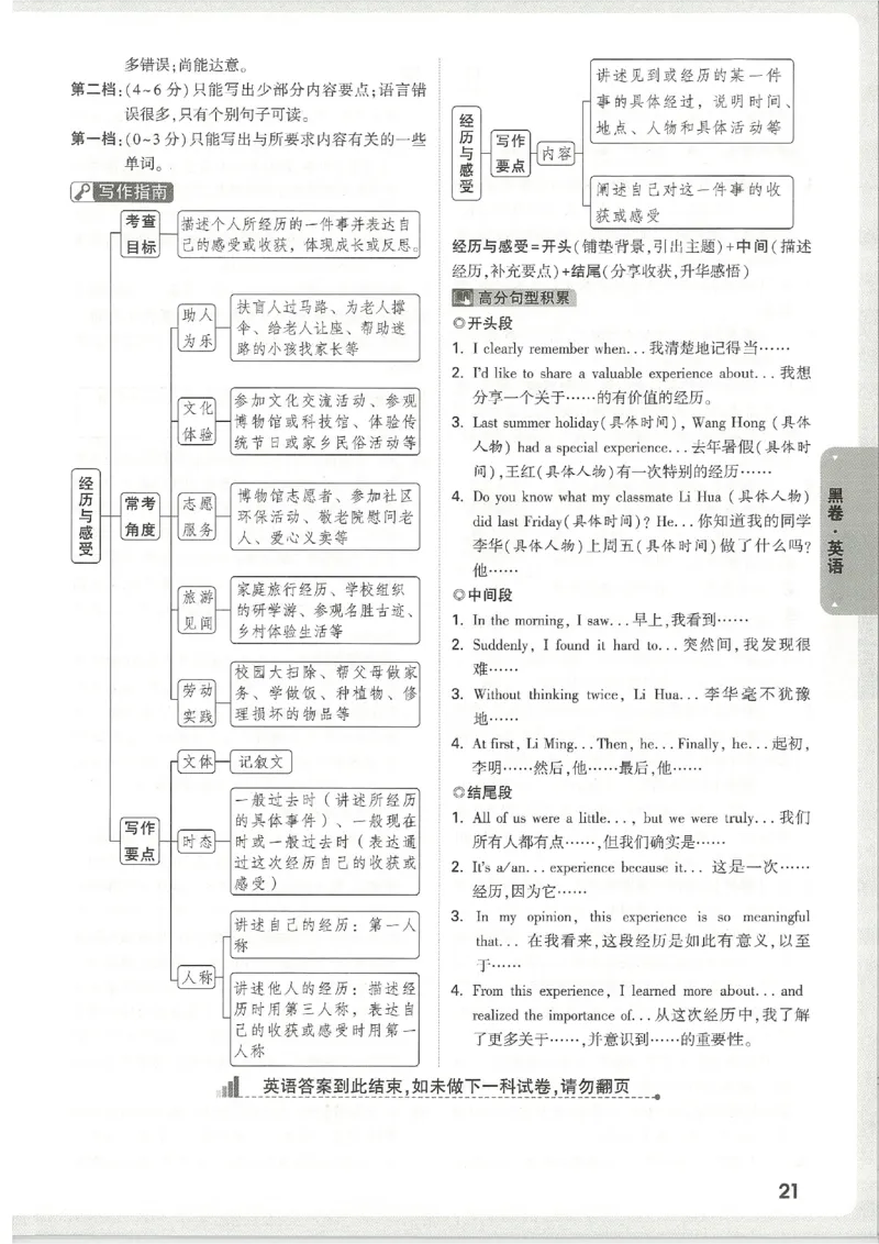 2026《万唯中考&bull;天津黑白卷》英语黑卷答案_2026中考押题卷合集_2026《万唯中考黑白卷》地方版(1)_2026《万唯中考&bull;天津黑白卷》7科_2026《万唯中考&bull;天津黑白卷》英语