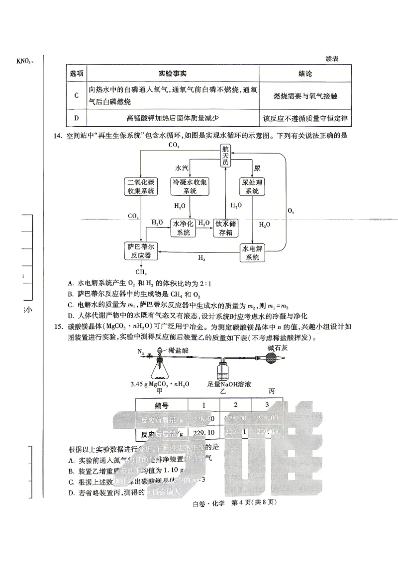 2026《万唯中考&bull;山东黑白卷》化学白卷_2026中考押题卷合集_2026《万唯中考黑白卷》地方版(1)_2026《万唯中考&bull;山东黑白卷》7科_2026《万唯中考&bull;山东黑白卷》7科(扫描版)