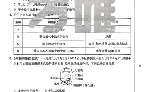 2026《万唯中考&bull;山东黑白卷》化学白卷_2026中考押题卷合集_2026《万唯中考黑白卷》地方版(1)_2026《万唯中考&bull;山东黑白卷》7科_2026《万唯中考&bull;山东黑白卷》7科(扫描版)