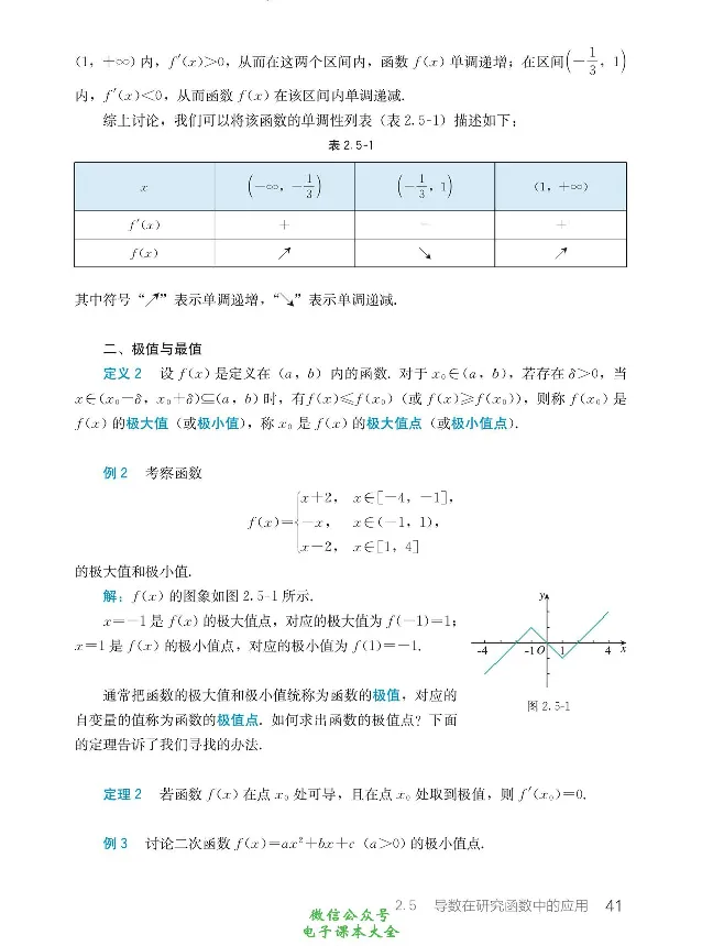 数学B类微积分_高中三年全科资料_高中_高中电子教材_高中数学_人教版_选修