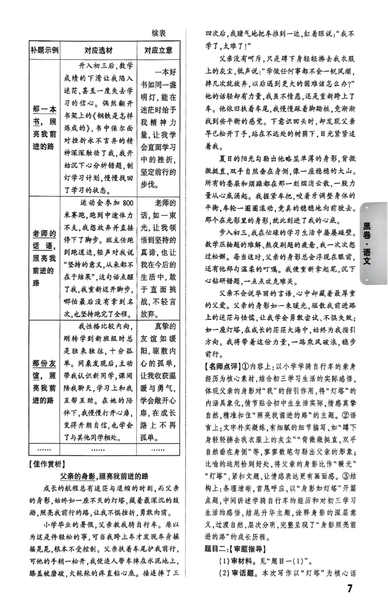 2026《万唯中考&bull;山西黑白卷》语文黑卷答案_2026中考押题卷合集_2026《万唯中考黑白卷》地方版(1)_2026《万唯中考&bull;山西黑白卷》7科_2026《万唯中考&bull;山西黑白卷》语文