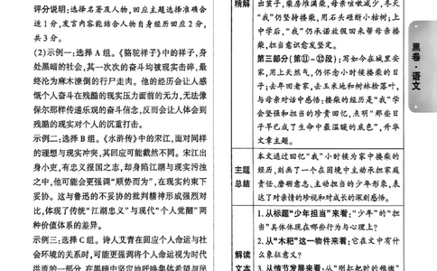 2026《万唯中考&bull;山西黑白卷》语文黑卷答案_2026中考押题卷合集_2026《万唯中考黑白卷》地方版(1)_2026《万唯中考&bull;山西黑白卷》7科_2026《万唯中考&bull;山西黑白卷》语文