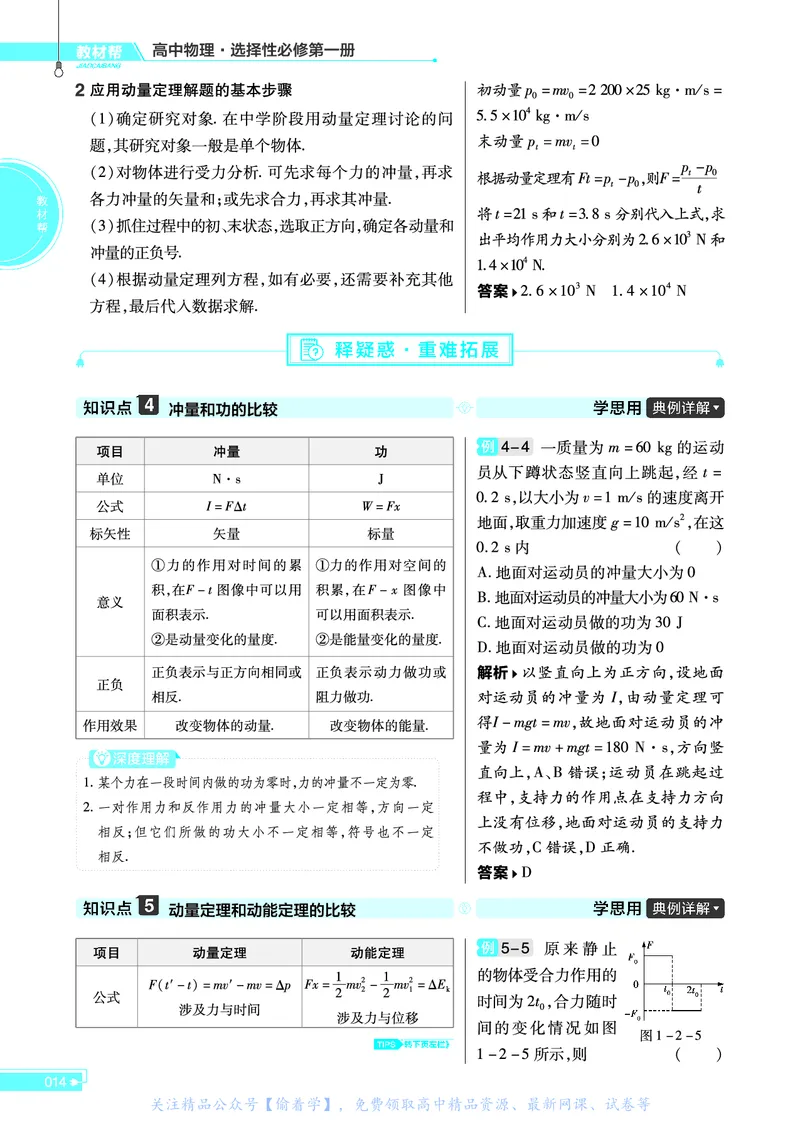 教材帮高中物理选择性必修第一册（配RJ版）_高中三年全科资料_高中_高中电子教材_高中《教材帮》2025版高中《教材帮》（全科高清）_教材帮高中物理