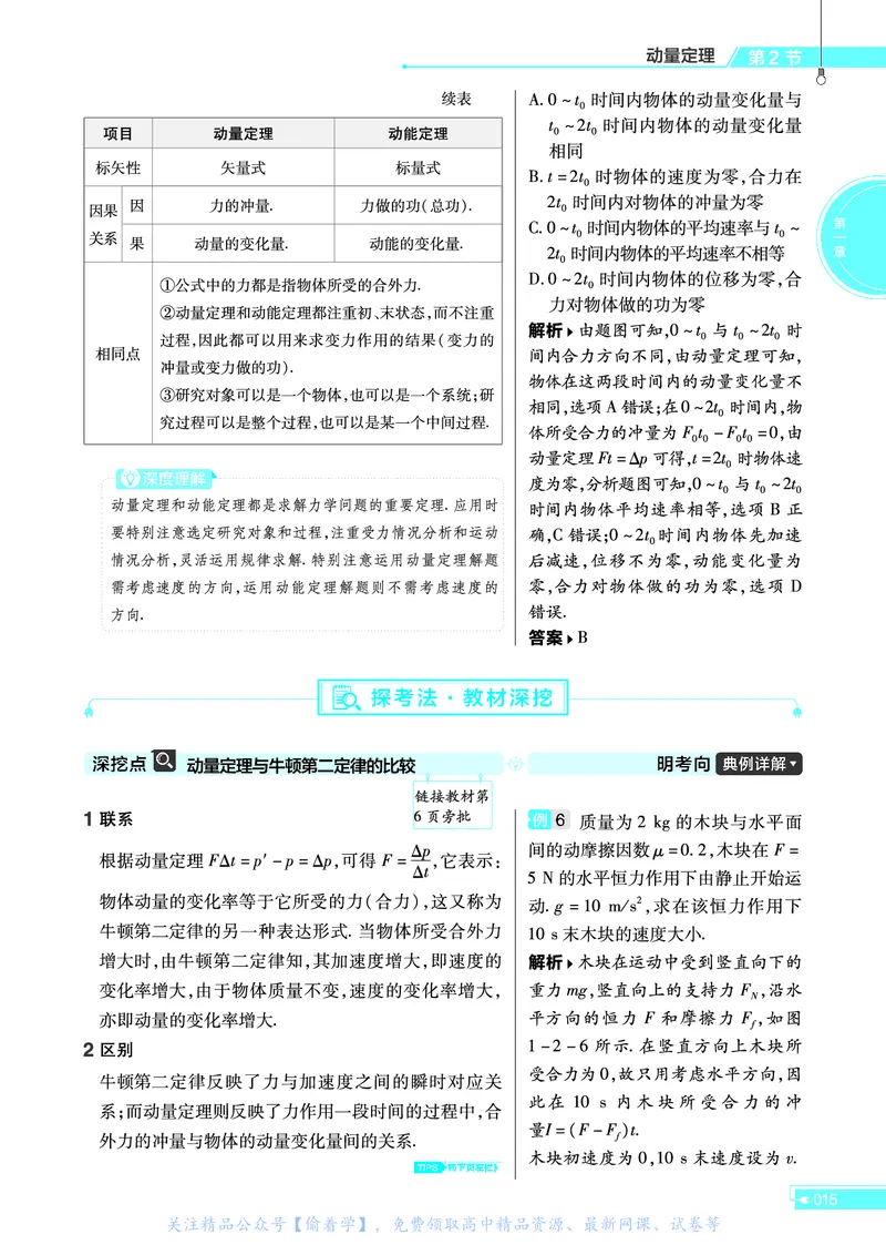 教材帮高中物理选择性必修第一册（配RJ版）_高中三年全科资料_高中_高中电子教材_高中《教材帮》2025版高中《教材帮》（全科高清）_教材帮高中物理