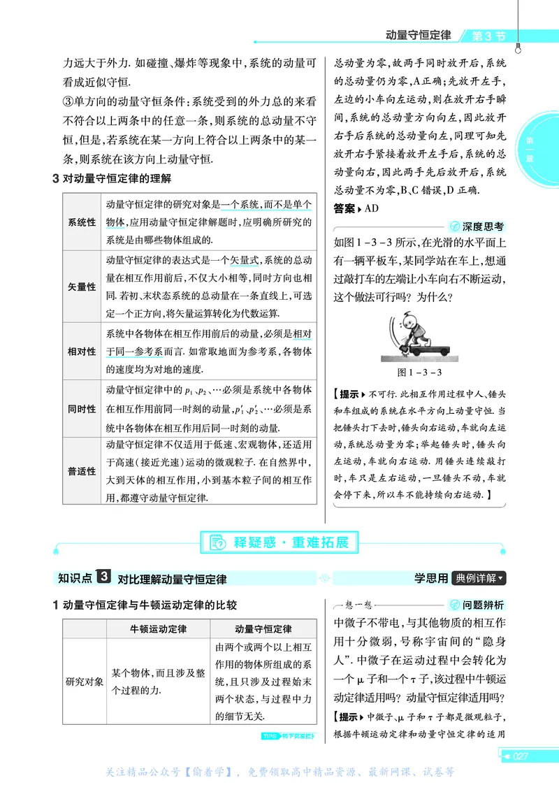 教材帮高中物理选择性必修第一册（配RJ版）_高中三年全科资料_高中_高中电子教材_高中《教材帮》2025版高中《教材帮》（全科高清）_教材帮高中物理