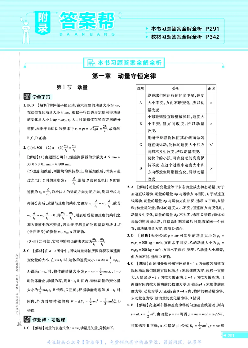 教材帮高中物理选择性必修第一册（配RJ版）_高中三年全科资料_高中_高中电子教材_高中《教材帮》2025版高中《教材帮》（全科高清）_教材帮高中物理