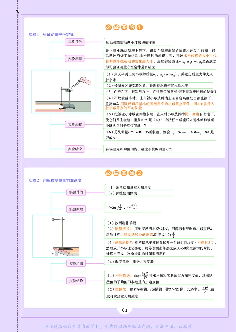 教材帮高中物理选择性必修第一册（配RJ版）_高中三年全科资料_高中_高中电子教材_高中《教材帮》2025版高中《教材帮》（全科高清）_教材帮高中物理