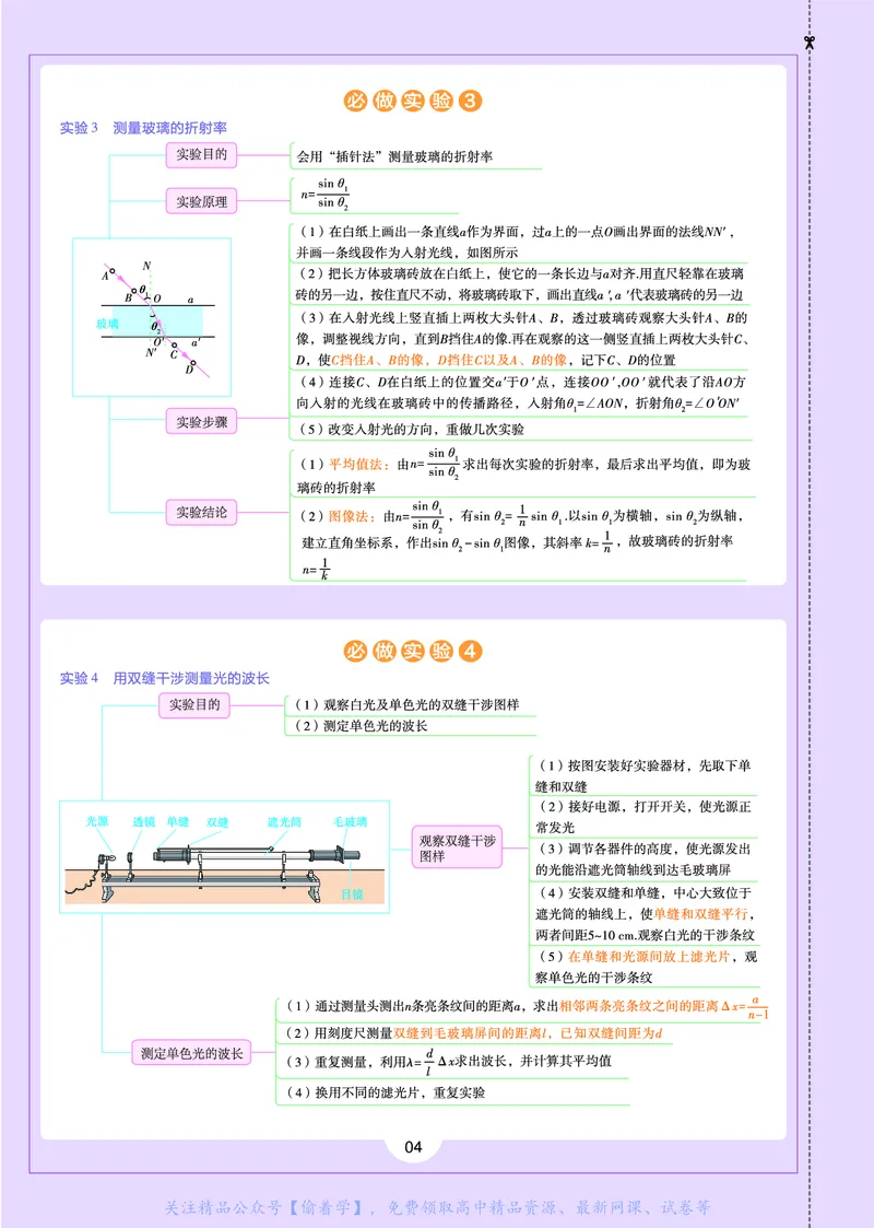 教材帮高中物理选择性必修第一册（配RJ版）_高中三年全科资料_高中_高中电子教材_高中《教材帮》2025版高中《教材帮》（全科高清）_教材帮高中物理