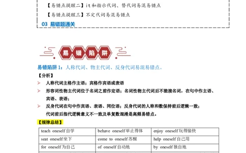 易错点03代词（3大陷阱）-备战2024年高考英语考试易错题（解析版）_高中三年全科资料_高中_15高中全科《高考易错题》2025版_高考英语备战2025年高考易错题（新高考专用）