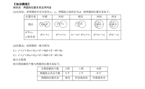 新课预习-2.5.2圆与圆的位置关系（教师版）-新高二暑假衔接_高中三年全科资料_高中_高中1_2025秋新高二《暑假衔接讲义》（语数外理化）电子版_2025新高二数学暑假衔接讲义（人教A版）