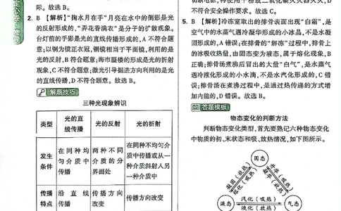 2026《万唯中考&bull;云南定心卷》物理答案_2026中考押题卷合集_2026《万唯中考定心卷》各地方版_2026《万唯中考&bull;云南定心卷》7科