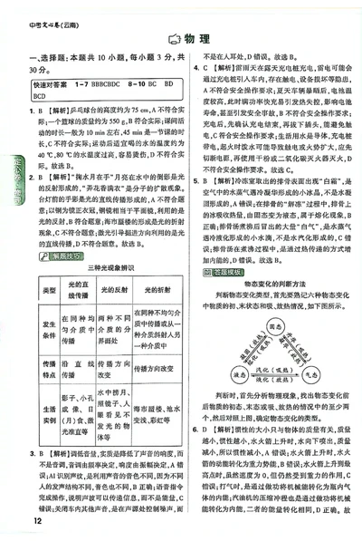 2026《万唯中考&bull;云南定心卷》物理答案_2026中考押题卷合集_2026《万唯中考定心卷》各地方版_2026《万唯中考&bull;云南定心卷》7科