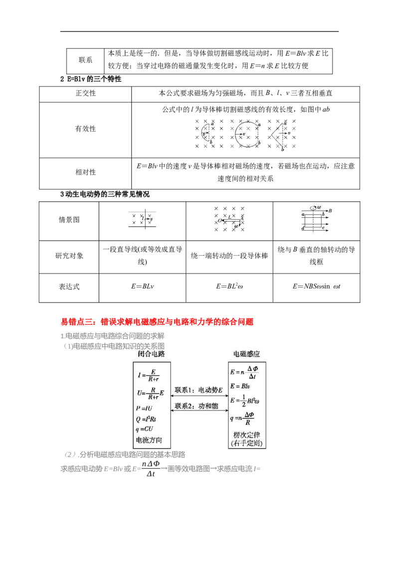 易错点12电磁感应（3大陷阱）-备战2024年高考物理考试易错题）（解析版）_高中三年全科资料_高中_15高中全科《高考易错题》2025版_高考物理备战2025年高考易错题（新高考专用）