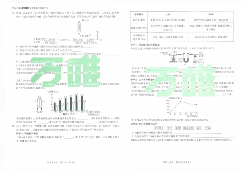 2026《万唯中考&bull;云南黑白卷》化学黑卷_2026中考押题卷合集_2026《万唯中考黑白卷》地方版(1)_2026《万唯中考&bull;云南黑白卷》7科_2026《万唯中考&bull;云南黑白卷》化学黑白卷