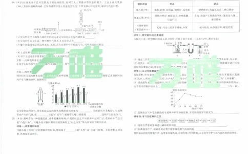 2026《万唯中考&bull;云南黑白卷》化学黑卷_2026中考押题卷合集_2026《万唯中考黑白卷》地方版(1)_2026《万唯中考&bull;云南黑白卷》7科_2026《万唯中考&bull;云南黑白卷》化学黑白卷