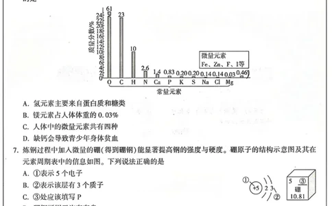 2026《万唯中考&bull;成都定心卷》化学A4_2026中考押题卷合集_2026《万唯中考定心卷》各地方版_2026《万唯中考&bull;成都定心卷》5科_2026《万唯中考&bull;成都定心卷》A4