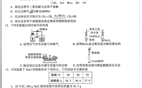 2026《万唯中考&bull;成都定心卷》化学A4_2026中考押题卷合集_2026《万唯中考定心卷》各地方版_2026《万唯中考&bull;成都定心卷》5科_2026《万唯中考&bull;成都定心卷》A4