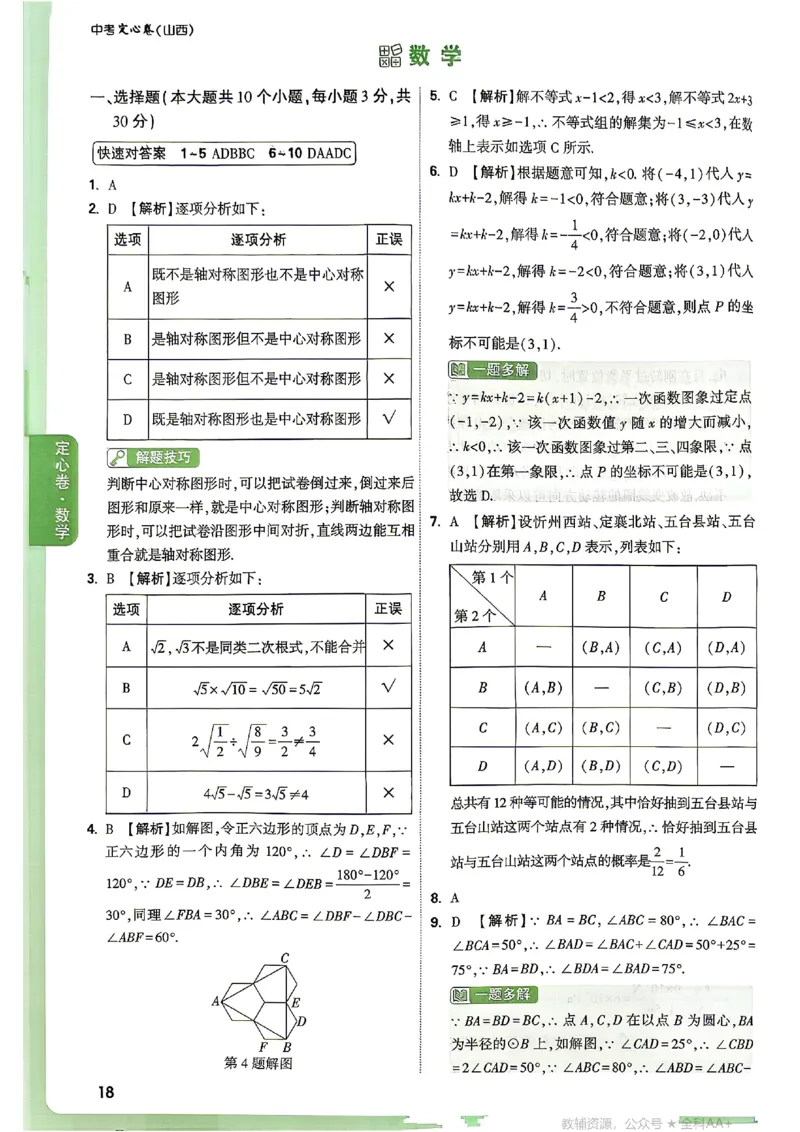 2026《万唯中考&bull;山西定心卷》数学答案_2026中考押题卷合集_2026《万唯中考定心卷》各地方版_2026《万唯中考&bull;山西定心卷》7科
