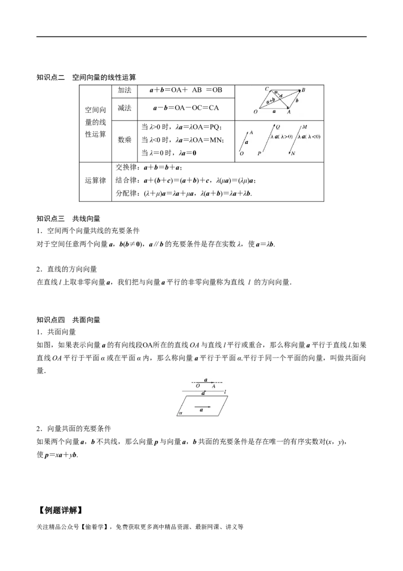 新课预习-1.1.1空间向量及其线性运算（学生版）-新高二暑假衔接_高中三年全科资料_高中_高中1_2025秋新高二《暑假衔接讲义》（语数外理化）电子版_暑假衔接第1套新高二数学