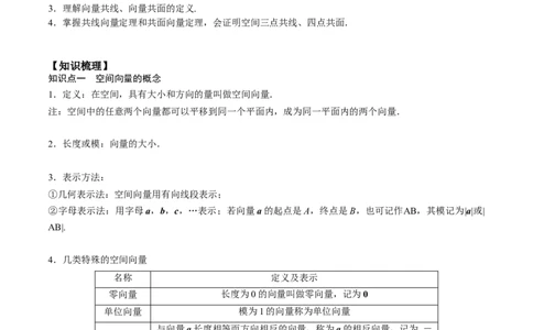 新课预习-1.1.1空间向量及其线性运算（学生版）-新高二暑假衔接_高中三年全科资料_高中_高中1_2025秋新高二《暑假衔接讲义》（语数外理化）电子版_暑假衔接第1套新高二数学