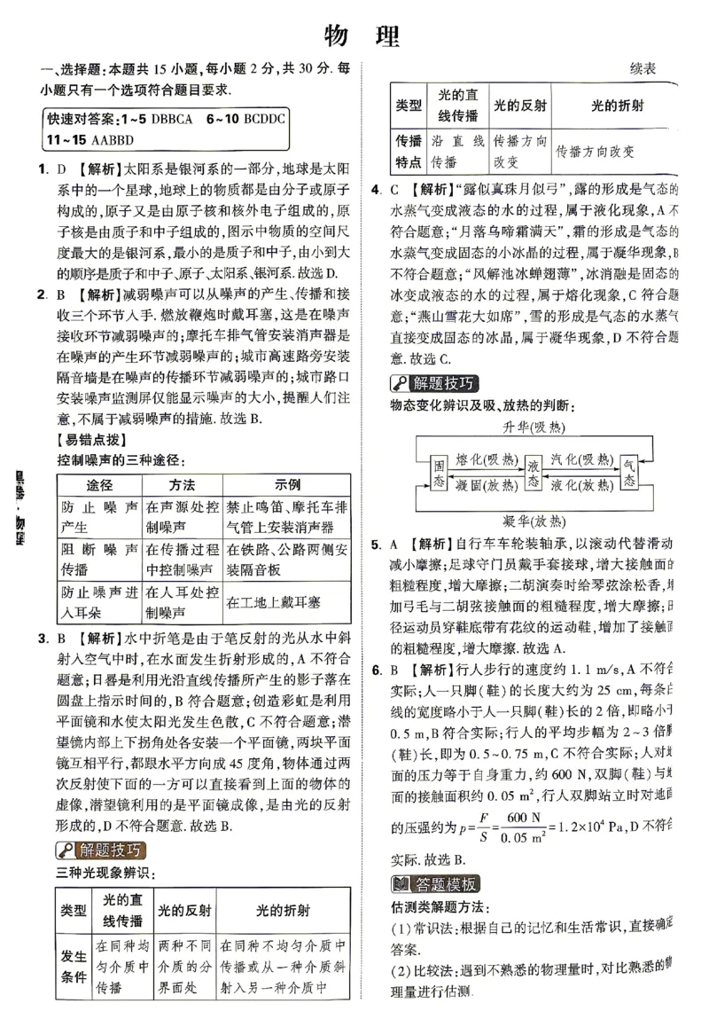 2026《万唯中考&bull;山东黑白卷》物理黑卷答案_2026中考押题卷合集_2026《万唯中考黑白卷》地方版(1)_2026《万唯中考&bull;山东黑白卷》7科_2026《万唯中考&bull;山东黑白卷》7科(扫描版)