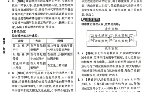 2026《万唯中考&bull;山东黑白卷》物理黑卷答案_2026中考押题卷合集_2026《万唯中考黑白卷》地方版(1)_2026《万唯中考&bull;山东黑白卷》7科_2026《万唯中考&bull;山东黑白卷》7科(扫描版)