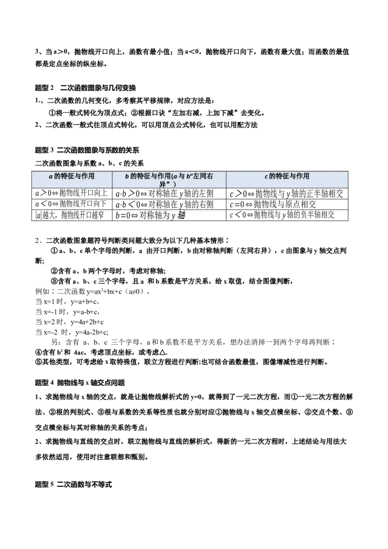专题02二次函数（9知识&23题型&6易错&6方法清单）（期中知识清单）（学生版）_人教版数学九年级上册_版本二_九年级数学上册（人教版）_期末专项复习-U276_期中总复习