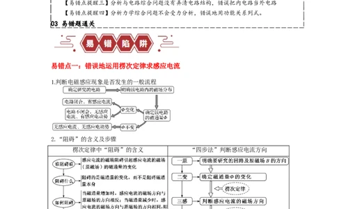 易错点12电磁感应（3大陷阱）-备战2024年高考物理考试易错题）（原卷版）_高中三年全科资料_高中_15高中全科《高考易错题》2025版_高考物理备战2025年高考易错题（新高考专用）