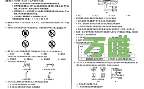 2026《万唯中考&bull;河北黑白卷》化学黑卷_2026中考押题卷合集_2026《万唯中考黑白卷》地方版(1)_2026《万唯中考&bull;河北黑白卷》7科_2026《万唯中考&bull;河北黑白卷》化学
