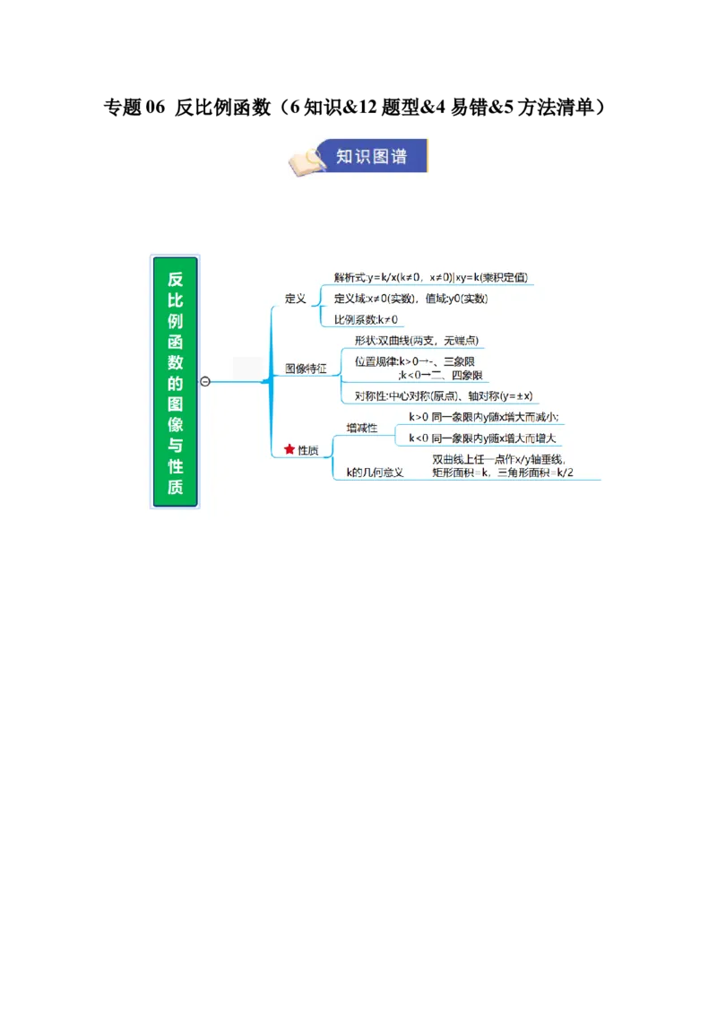 专题06反比例函数（期末复习知识清单，6知识&12题型&4易错&5方法清单）（解析版）_人教版数学九年级上册_版本二_九年级数学上册（人教版）_期末专项复习-U276_期末总复习_2026版