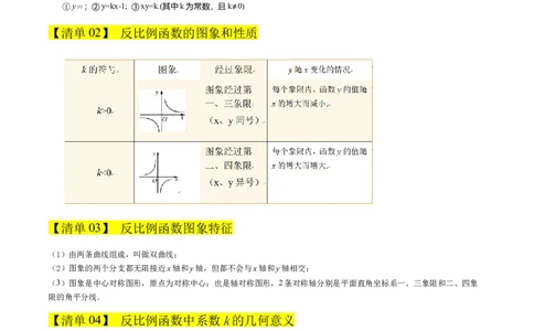 专题06反比例函数（期末复习知识清单，6知识&12题型&4易错&5方法清单）（解析版）_人教版数学九年级上册_版本二_九年级数学上册（人教版）_期末专项复习-U276_期末总复习_2026版