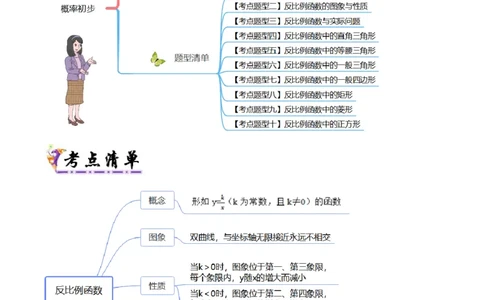 专题06反比例函数（考点清单，6个考点清单+10种题型解读）教师版_人教版数学九年级上册_版本二_九年级数学上册（人教版）_期末专项复习-U276_期末总复习_2025版